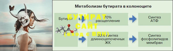 PSILOCYBIN Баксан